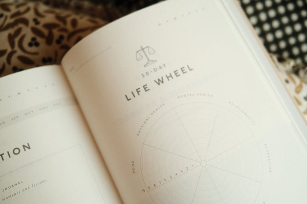 Papier Reflect Gratitude Journal